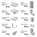 Комплект водостока 12 x 5 м. Docke PREMIUM 120/85 Пломбир RAL9003