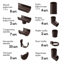 Комплект водостока 12 x 3 м. Docke PREMIUM 120/85 Шоколад RAL8019