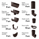 Комплект водостока 12 x 5 м. Docke PREMIUM 120/85 Шоколад RAL8019