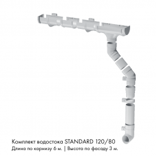Комплект водостока 6 x 3 м. Docke STANDARD 120/80 Белый RAL9003