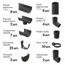 Комплект водостока 12 x 5 м. Docke PREMIUM 120/85 Графит RAL7024