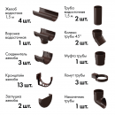 Комплект водостока 6 x 3 м. Docke STANDARD 120/80 Темно-коричневый RAL8019
