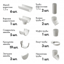 Комплект водостока 9 x 3 м. Docke STANDARD 120/80 Белый RAL9003